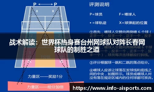 战术解读：世界杯热身赛台州网球队对阵长春网球队的制胜之道